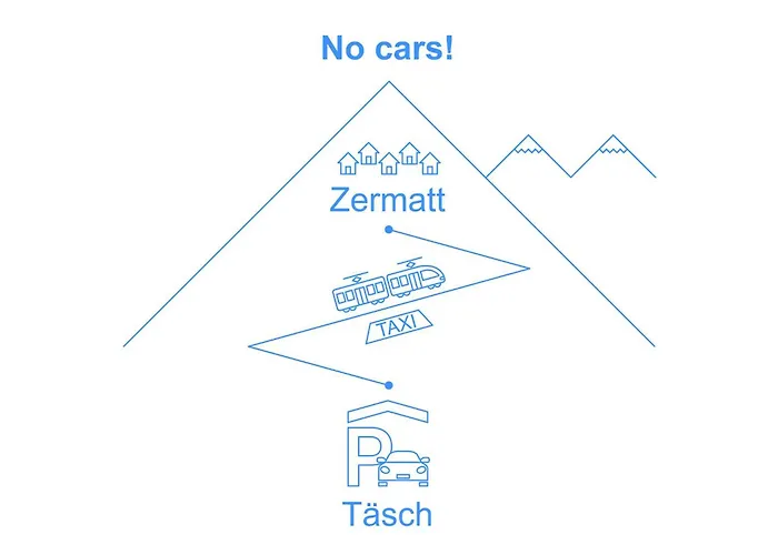 Appartamento Gamma By Interhome *